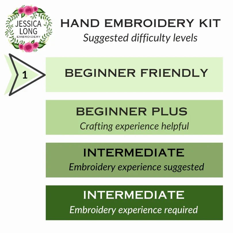 Blissful Blooms Beginner Embroidery Kit - Handcraft Harbor
