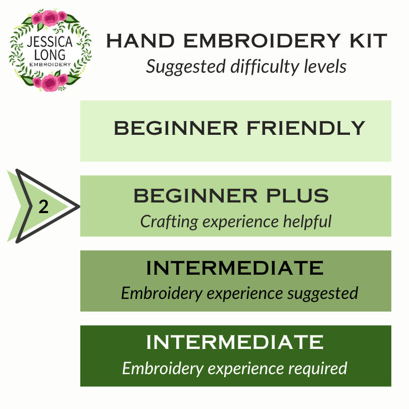 Bumblebee Bouquet Embroidery Kit - Handcraft Harbor
