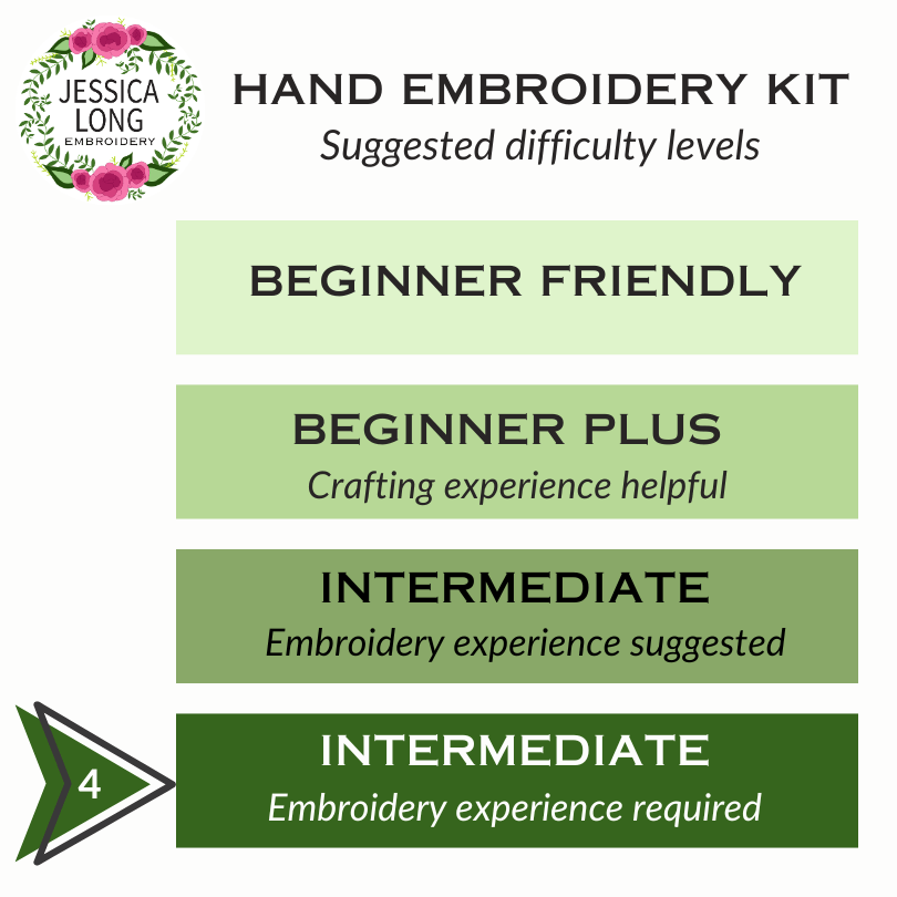 Forest Snail Intermediate Embroidery Kit - Handcraft Harbor