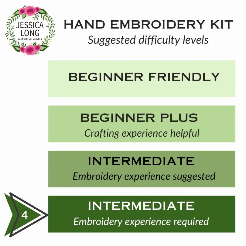 Garden Mouse Embroidery Kit - Handcraft Harbor