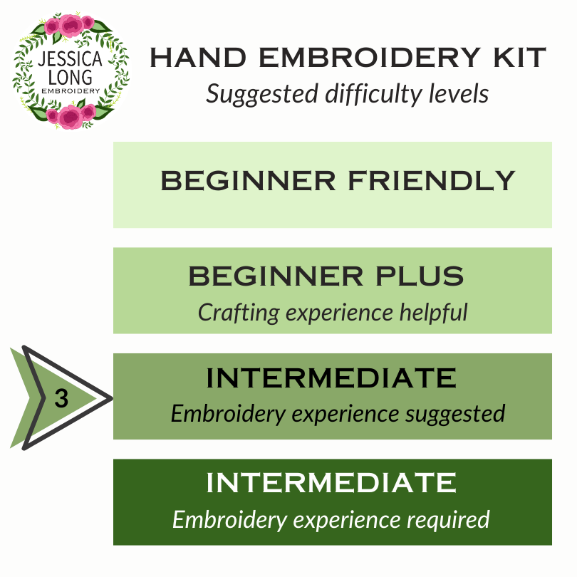 Posing Piglet Embroidery Kit - Handcraft Harbor