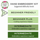 Colorful Birds Beginner Embroidery Kit
