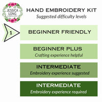 Colorful Birds Beginner Embroidery Kit