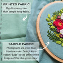 Festive Flora Holiday Embroidery Kit