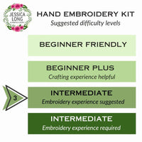 Birds & Blooms Embroidery Kit - Handcraft Harbor